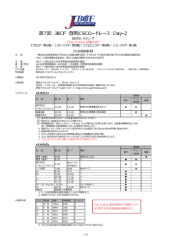 第7回 JBCF 群CSCロードレース Day-2