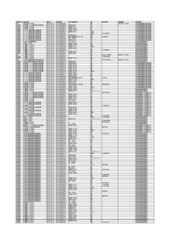 撤去一覧表（PDF：257KB）