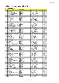 リレーの部 当選者名簿 - 石垣島トライアスロン