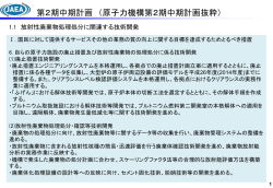 第2期中期計画 - 日本原子力研究開発機構