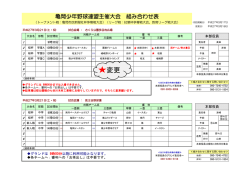 亀岡少年野球連盟主催大会 組み合わせ表;pdf