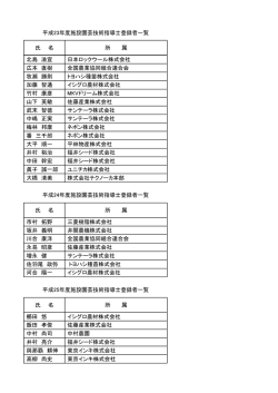 氏 名 所 属 北島 滋宣 日本ロックウール株式会社 広