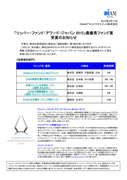 リッパー・ファンド・アワード・ジャパン 2015