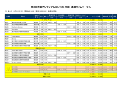 3月22日 - 声楽アンサンブルコンテスト全国大会