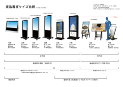 デジタルサイネージのサイズ比較表