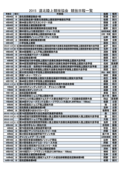 2015競技日程（ P D F