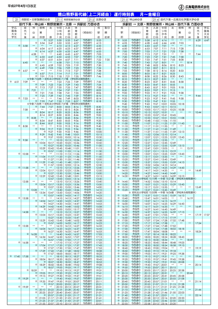 焼山熊野苗代線 上二河経由 運行時刻表 月 金曜日