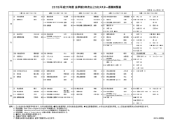 Sセメスター[3年次以上] - 東京大学法学部・大学院法学政治学研究科