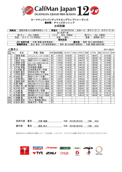 ＜男子＞ 公式記録 - カーフマンジャパンデュアスロングランプリ