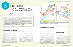 血糖と体重の コントロールのために