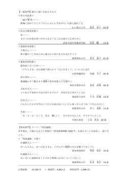 入賞状況（PDF：112KB）