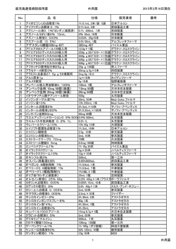 鹿児島逓信病院採用薬 外用薬 2015年3月16日現在 1 2 3 4 5 6 7