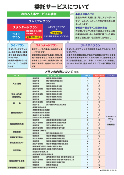 委託サービスについて - 社会保険労務士法人 おむろ人事サービス