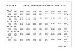 茨城大学 合格者受験番号一覧表（後期日程）工学部Aコース