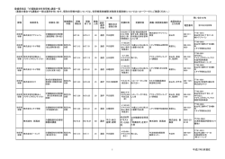 愛媛県指定 「介護職員初任者研修」講座一覧 （通信の場合でも講義の一