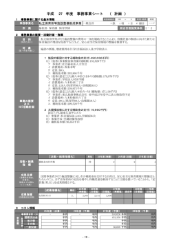 私立保育所等施設整備助成事業