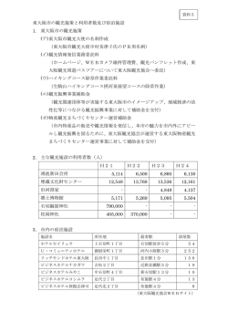 【資料5】東大阪市の観光施策と施設利用者数