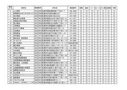 全品目を回収する業者（PDF：125KB）