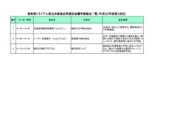 鳥取県トライアル発注対象製品等選定会議申請製品一覧（平成26年度