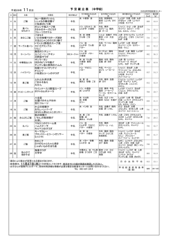 予 定 献 立 表 (中学校)