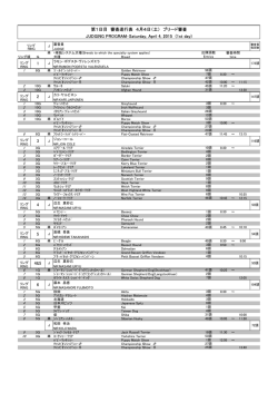 FCIジャパンインターナショナルドッグショー2015 審査スケジュール