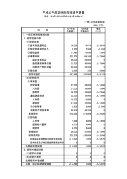 平成27年度正味財産増減予算書