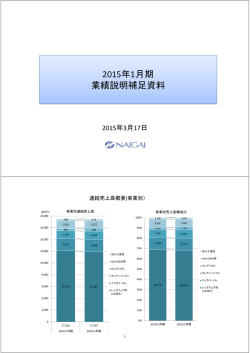 2015年1月期 業績説明補足資料