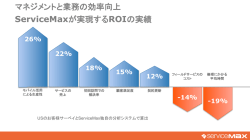 マネジメントと業務の効率向上 ServiceMaxが実現するROIの実績