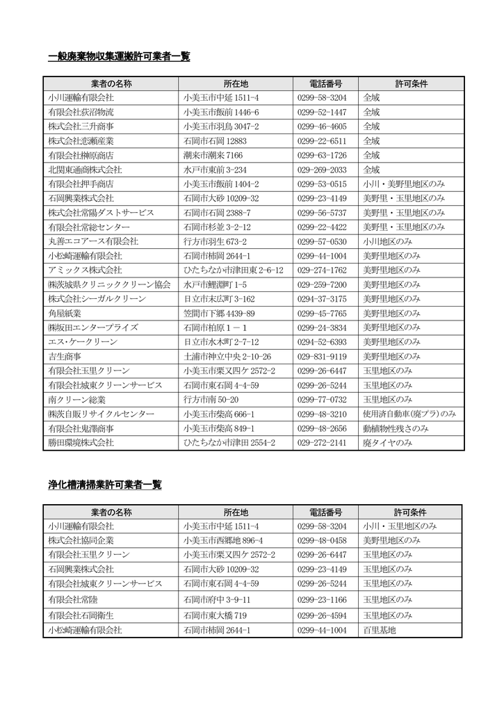 一般廃棄物収集運搬許可業者一覧 浄化槽清掃業許可業者一覧 Pdf