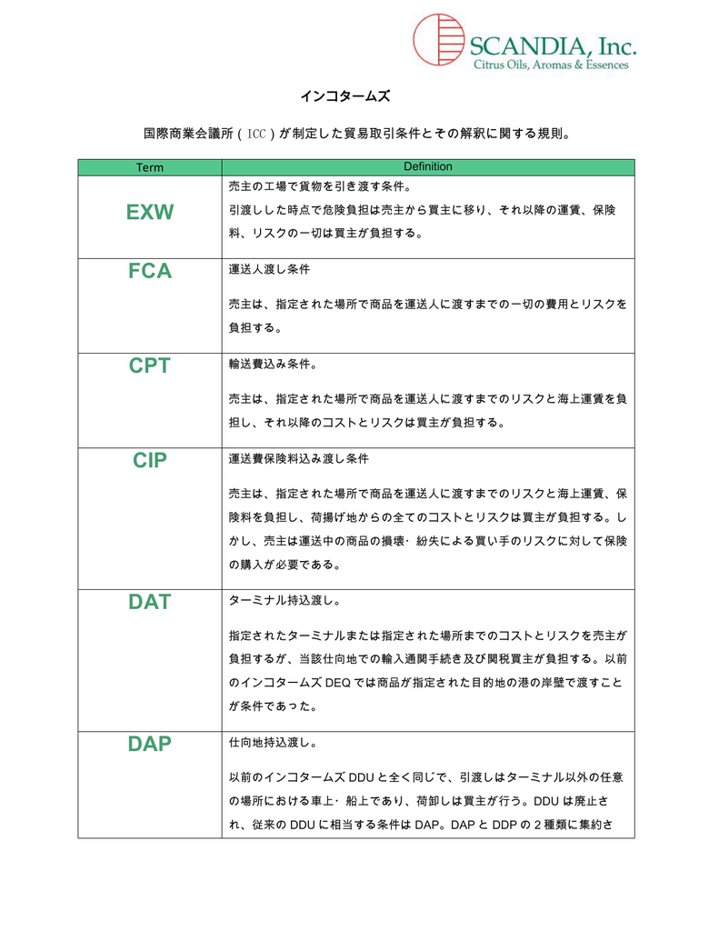 インコタームズ Scandia Citrus Pdf