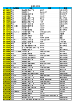 新規物件情報 NO 物件種別 住所 面積 価格 狭山市新狭山2丁目 200坪;pdf