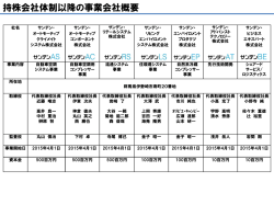 PowerPoint プレゼンテーション;pdf