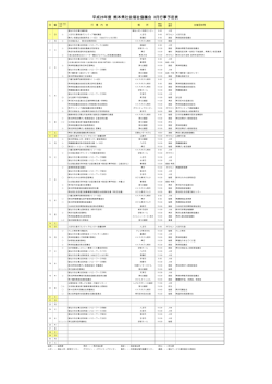 平成27年 3月行事予定表;pdf