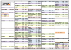 総合人間学部時間割;pdf