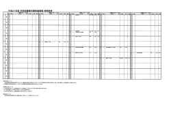 平成27年度 学校図館司書教諭課程 時間割表;pdf