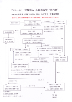 PDF版は こちら - seikei;pdf