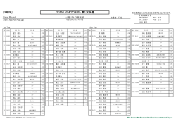 [3地区] 2015 LPGAプロテスト 第1次予選 Final Round;pdf