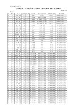 2014年度強化指定選手 - 日本身体障害者陸上競技連盟;pdf