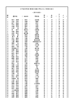順 位 選手名 学校名 学 年 ) 合 計 ( ア ウ ト イ ン );pdf