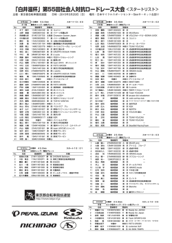 スタートリスト - 東京都自転車競技連盟;pdf