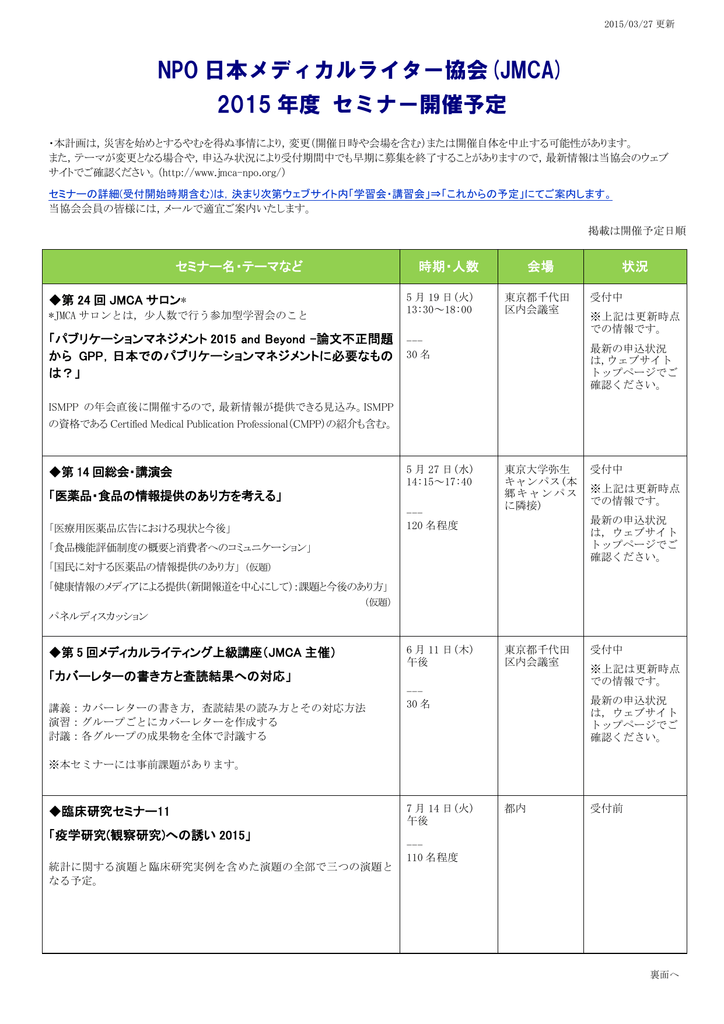 Pdfで表示 Jmca 日本メディカルライター協会 Pdf