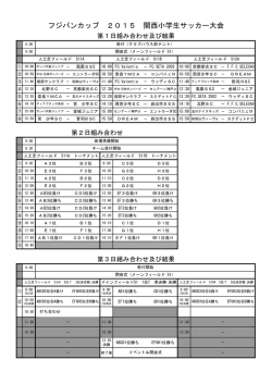 フジパンカップ 2015 関西小学生サッカー大会;pdf