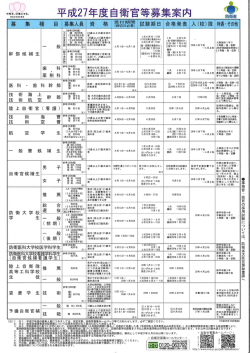 り事務官 - 技官の採用試験については、 防衛省大臣官房秘書保へ;pdf