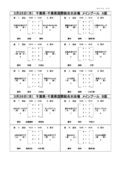 3月26日（木） 千葉県・千葉県国際総合水泳場 メインプール B面 3月26;pdf