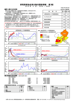 群馬県感染症発生動向調査情報 （週 報）;pdf