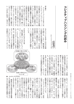 No.429 の記事をアップしました！ 全6ページに渡る特集記事;pdf