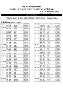 タイガー魔法瓶presents 石川遼カップ ジュニア ゴルフ チャンピオンシップ;pdf