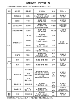 単位団一覧はこちら（PDF：37KB）;pdf