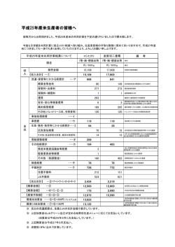 平成25年産米生産者の皆様へ;pdf