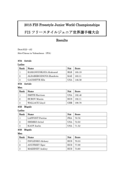 FIS フリースタイルジュニア世界選手権大会;pdf